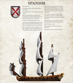 Spain Ship Painting Guide