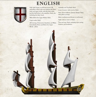 English Ship Painting Guide
