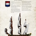 Dutch Ship Painting Guide