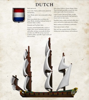 Dutch Ship Painting Guide